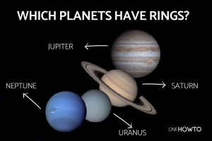 Watter planete het ringe in ons sonnestelsel?